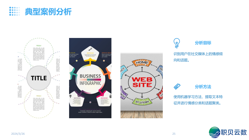 NLP天然语言取AI年夜模子融合:沉塑疑息化使用的智能新范式w25.jpg