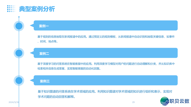 NLP天然语言取AI年夜模子融合:沉塑疑息化使用的智能新范式w29.jpg
