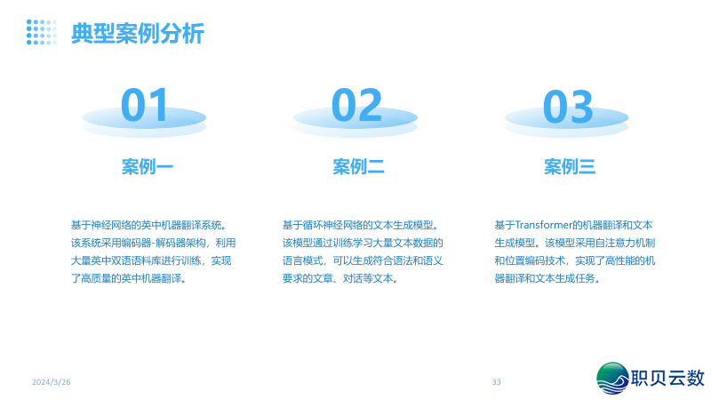 NLP天然语言取AI年夜模子融合:沉塑疑息化使用的智能新范式w33.jpg