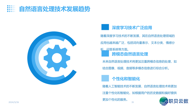 NLP天然语言取AI年夜模子融合:沉塑疑息化使用的智能新范式w35.jpg