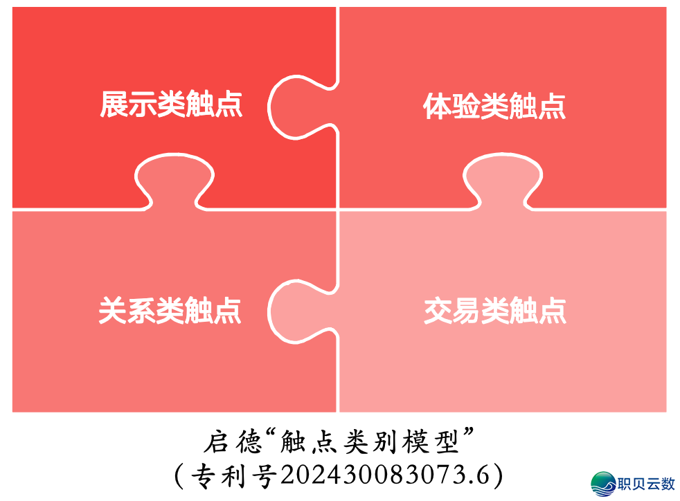 AI年夜模子——第五年夜触面w2.jpg