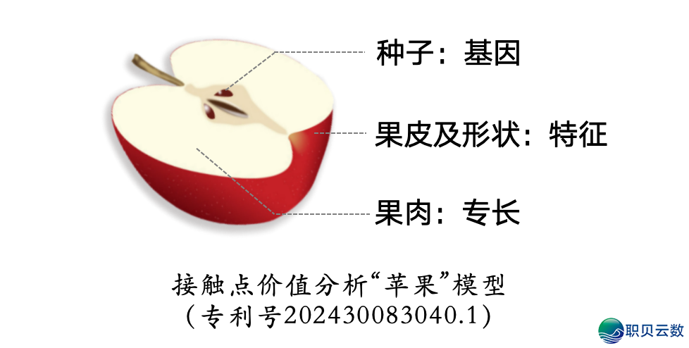 AI年夜模子——第五年夜触面w3.jpg