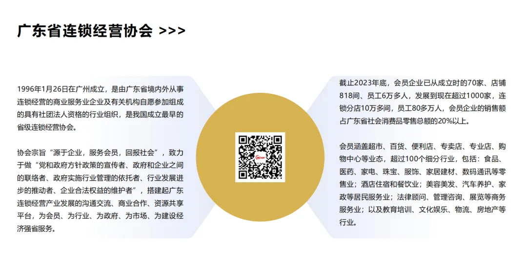 企业微疑王振:企微+AI单轮启动,赋能餐饮品牌招商减盟、门店经营取公域增加w6.jpg