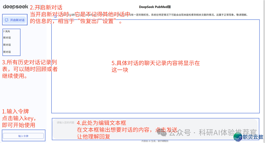 炸了!DeepSeek PubMed版免费盛开!实文件一键溯源,导师曲呵责:早该用了!(附东西)w4.jpg