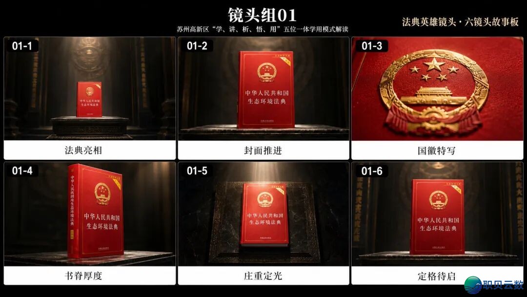 AIGC没有是一键成片:一次策略宣扬片名目面前 的39组镜头尝试w2.jpg