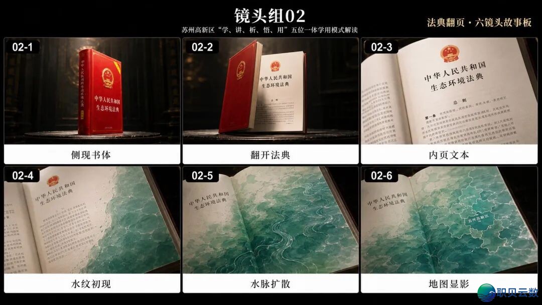 AIGC没有是一键成片:一次策略宣扬片名目面前 的39组镜头尝试w3.jpg