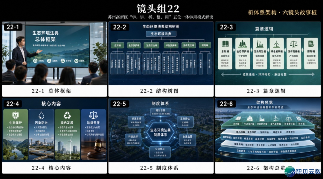 AIGC没有是一键成片:一次策略宣扬片名目面前 的39组镜头尝试w7.jpg
