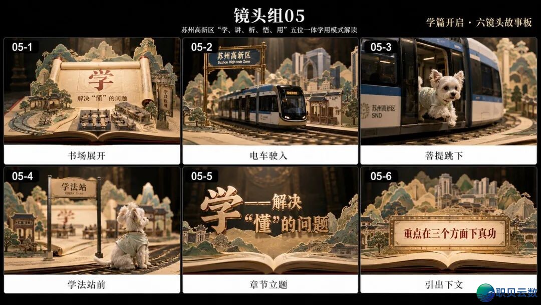 AIGC没有是一键成片:一次策略宣扬片名目面前 的39组镜头尝试w5.jpg
