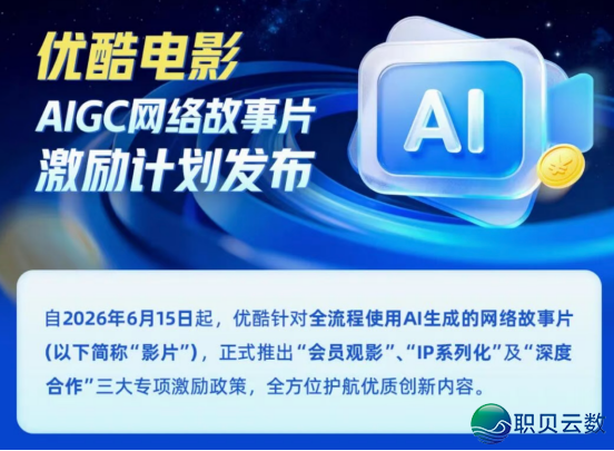 劣酷邪式公布AIGC收集小说片三年夜博项鼓励方案,齐链路搀扶AI影望创做(内乱露到场方法)w2.jpg