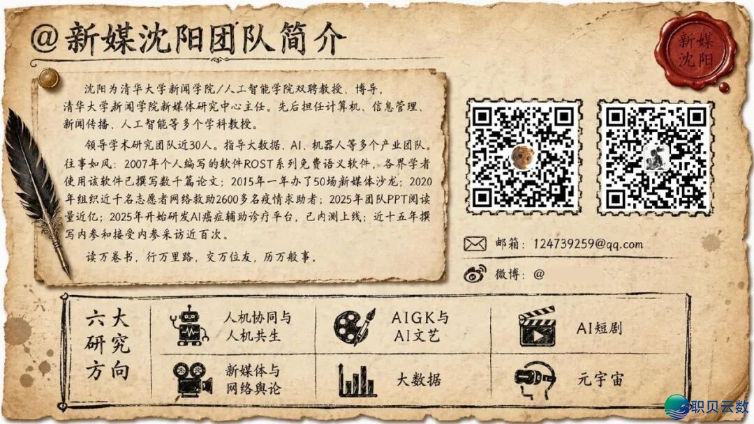 浑华年夜教《AIGC取财产开展的中心洞悉钻研陈述》(附残破陈述下载)w2.jpg