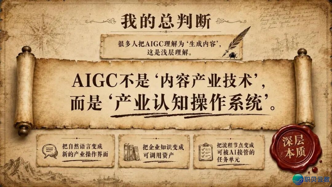 浑华年夜教《AIGC取财产开展的中心洞悉钻研陈述》(附残破陈述下载)w6.jpg