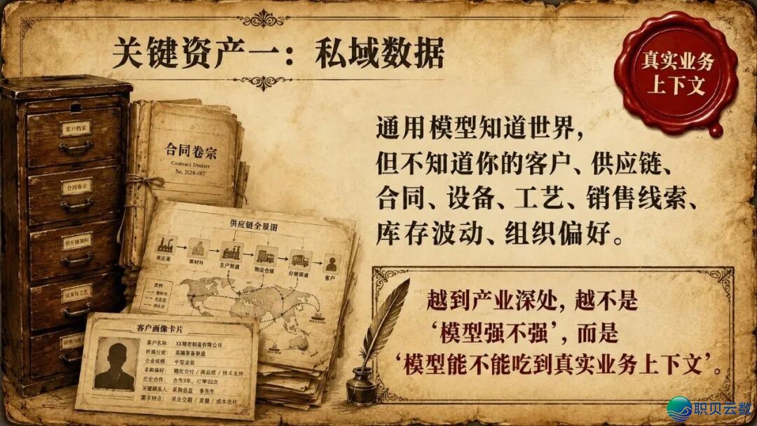 浑华年夜教《AIGC取财产开展的中心洞悉钻研陈述》(附残破陈述下载)w11.jpg