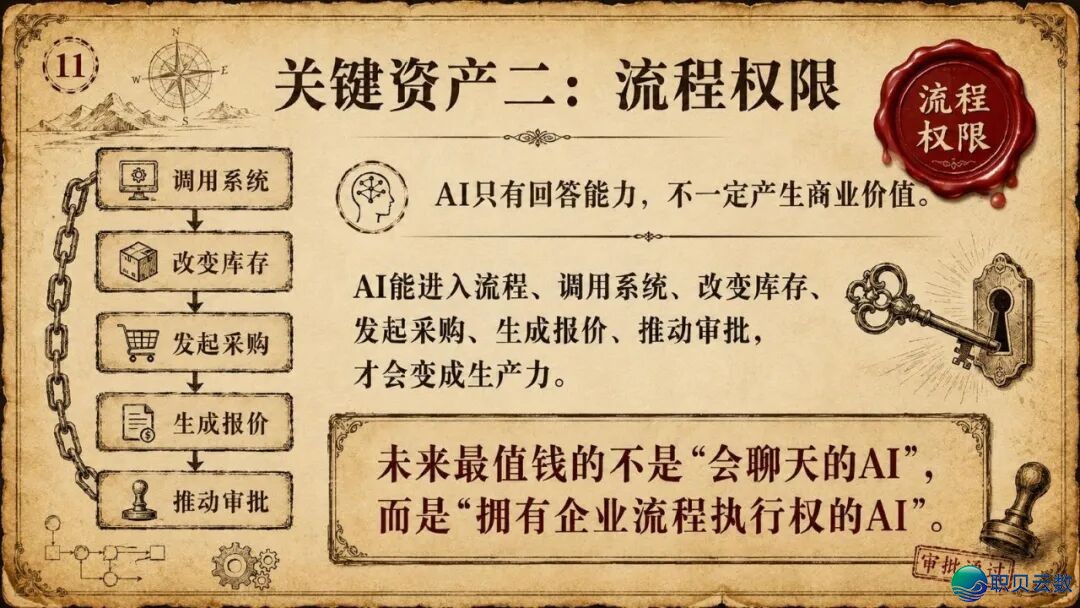 浑华年夜教《AIGC取财产开展的中心洞悉钻研陈述》(附残破陈述下载)w12.jpg