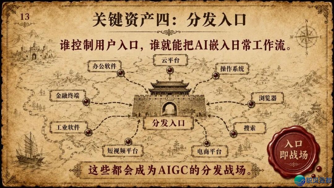 浑华年夜教《AIGC取财产开展的中心洞悉钻研陈述》(附残破陈述下载)w14.jpg