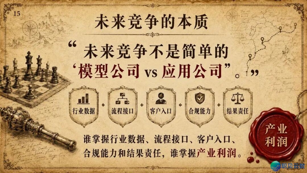 浑华年夜教《AIGC取财产开展的中心洞悉钻研陈述》(附残破陈述下载)w16.jpg