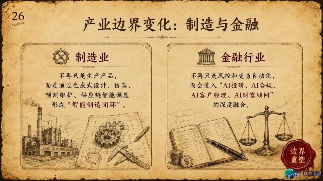 浑华年夜教《AIGC取财产开展的中心洞悉钻研陈述》(附残破陈述下载)w27.jpg
