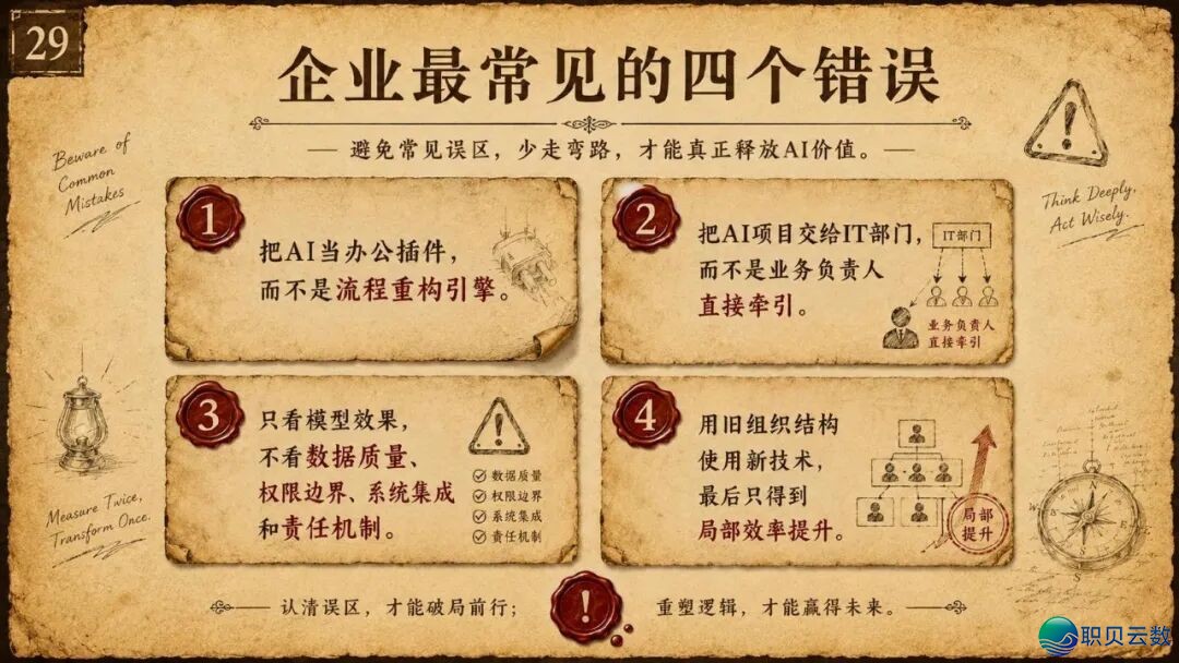 浑华年夜教《AIGC取财产开展的中心洞悉钻研陈述》(附残破陈述下载)w30.jpg