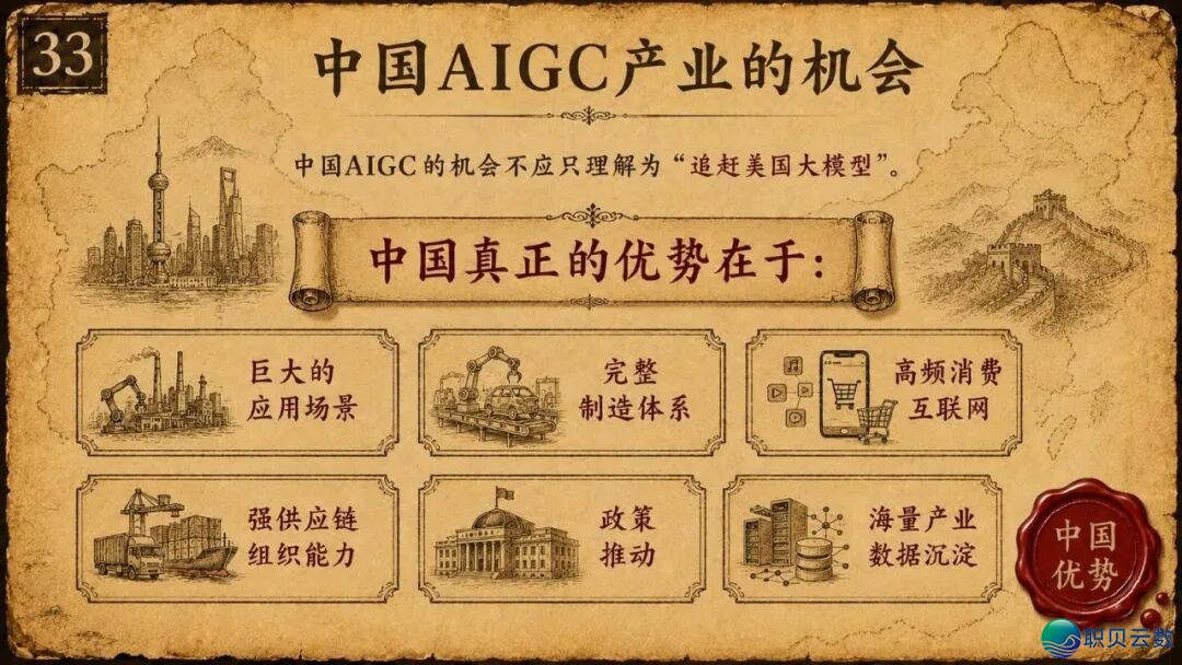 浑华年夜教《AIGC取财产开展的中心洞悉钻研陈述》(附残破陈述下载)w34.jpg