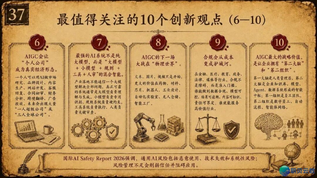 浑华年夜教《AIGC取财产开展的中心洞悉钻研陈述》(附残破陈述下载)w38.jpg