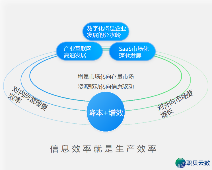 企业微疑皆有甚么功用?10分钟戴您部分理解企业微疑的功用概略(2026年最新版)w2.jpg