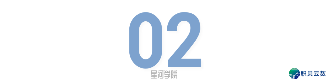 月薪最下70K!60万AIGC影望人材缺心慢待弥补w3.jpg