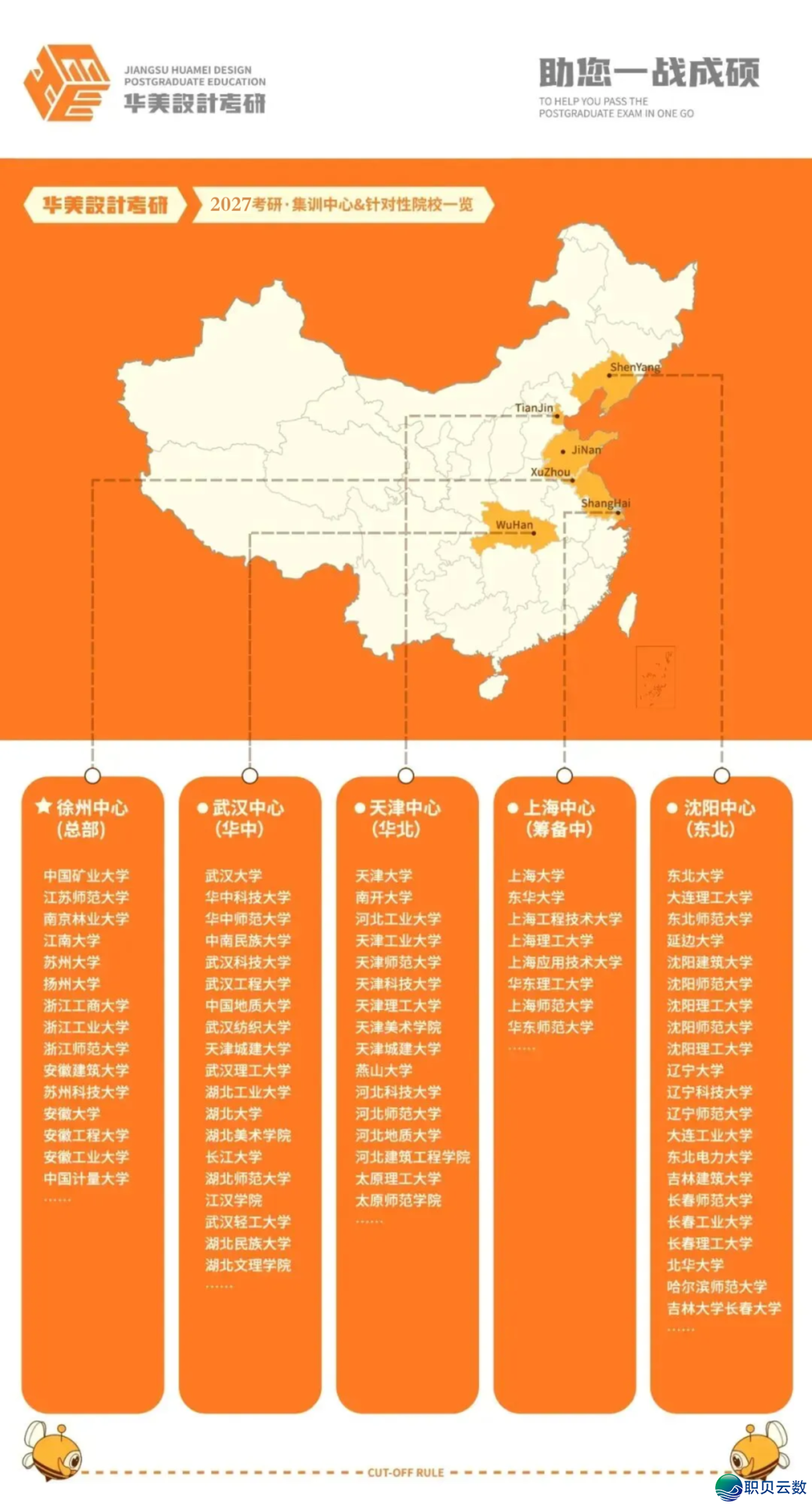 AIGC沉塑现代设想:5年夜全能论面+崭新降天案例,论述间接套用w2.jpg