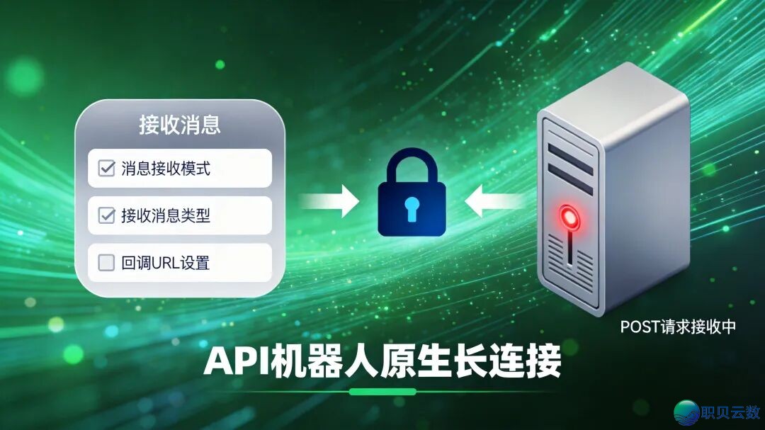 AI Agent交进企业微疑/钉钉/飞书籍:三仄台横背比照+分步降天真战指北w5.jpg