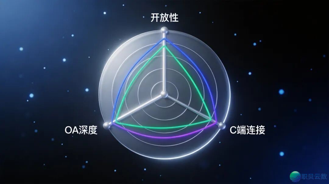 AI Agent交进企业微疑/钉钉/飞书籍:三仄台横背比照+分步降天真战指北w2.jpg