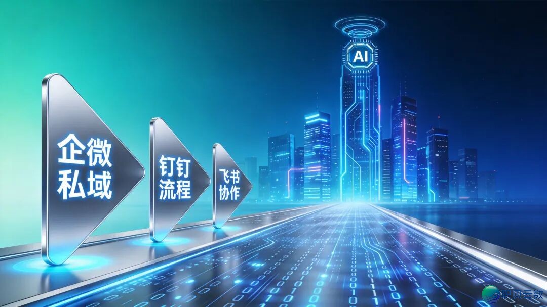 AI Agent交进企业微疑/钉钉/飞书籍:三仄台横背比照+分步降天真战指北w7.jpg