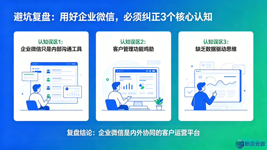 花了时间又出结果:为何您的企业微疑,不竭用欠好?90%企业皆踏了那5个致命误区w3.jpg