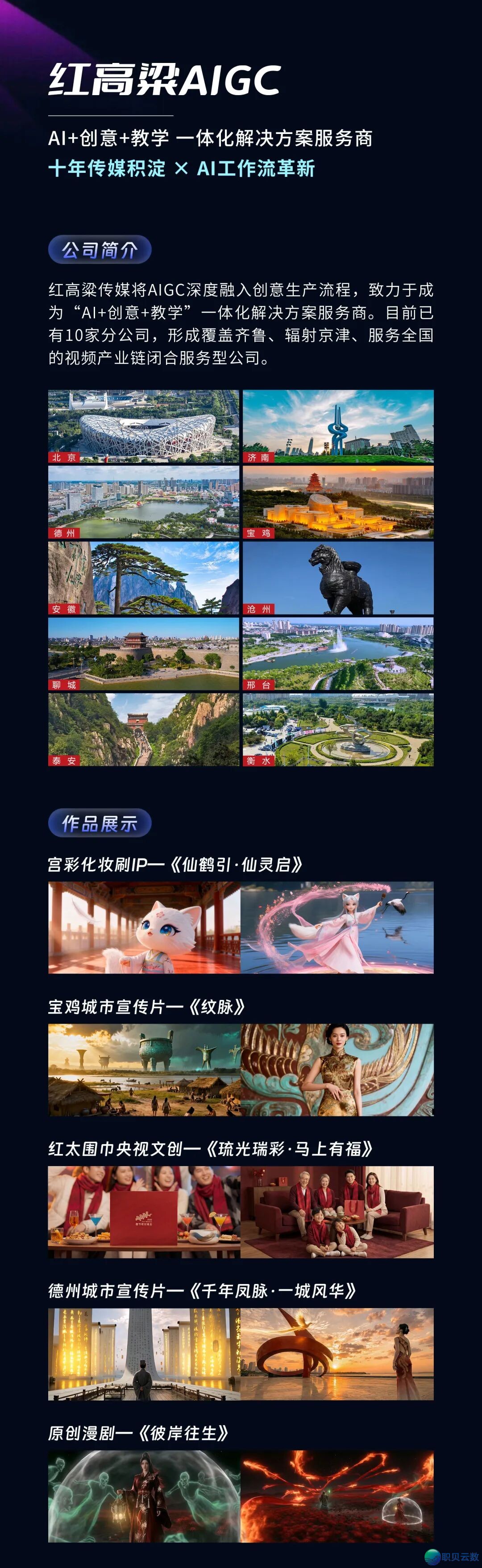 潍坊AIGC贸易望频制作训练报名启用!整根底一天,干佳您的AI告白片!w13.jpg