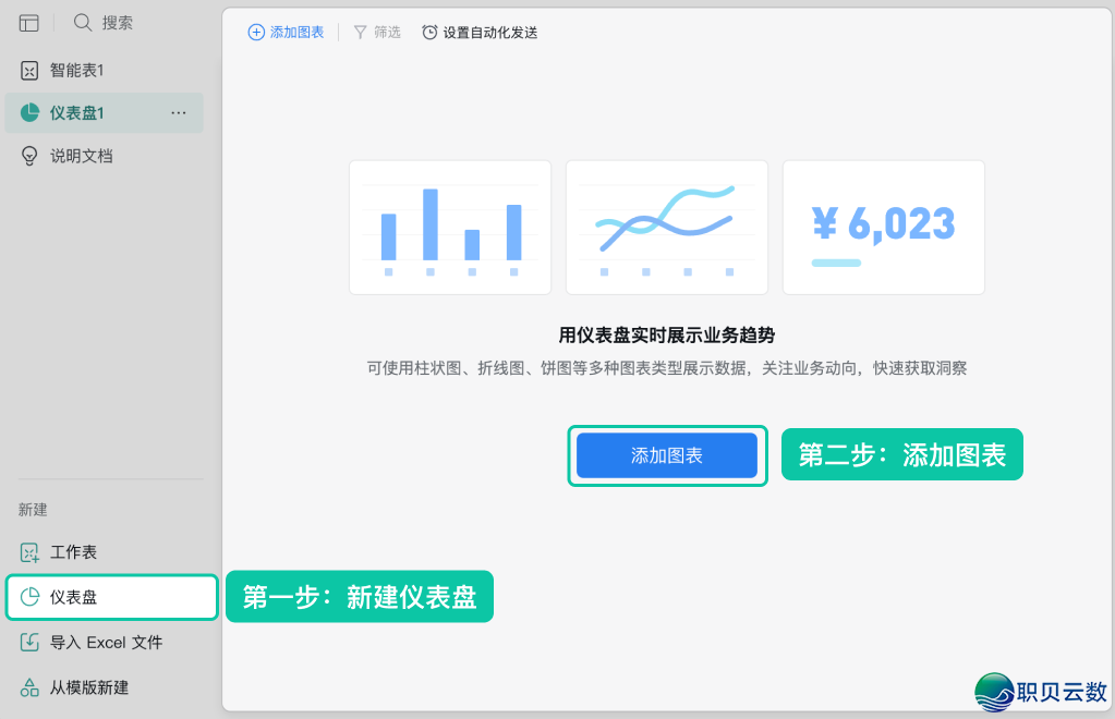 怎样拆修企业微疑智能表格?列范例+望图+仪容盘+主动化+权力,一篇齐把握!w5.jpg
