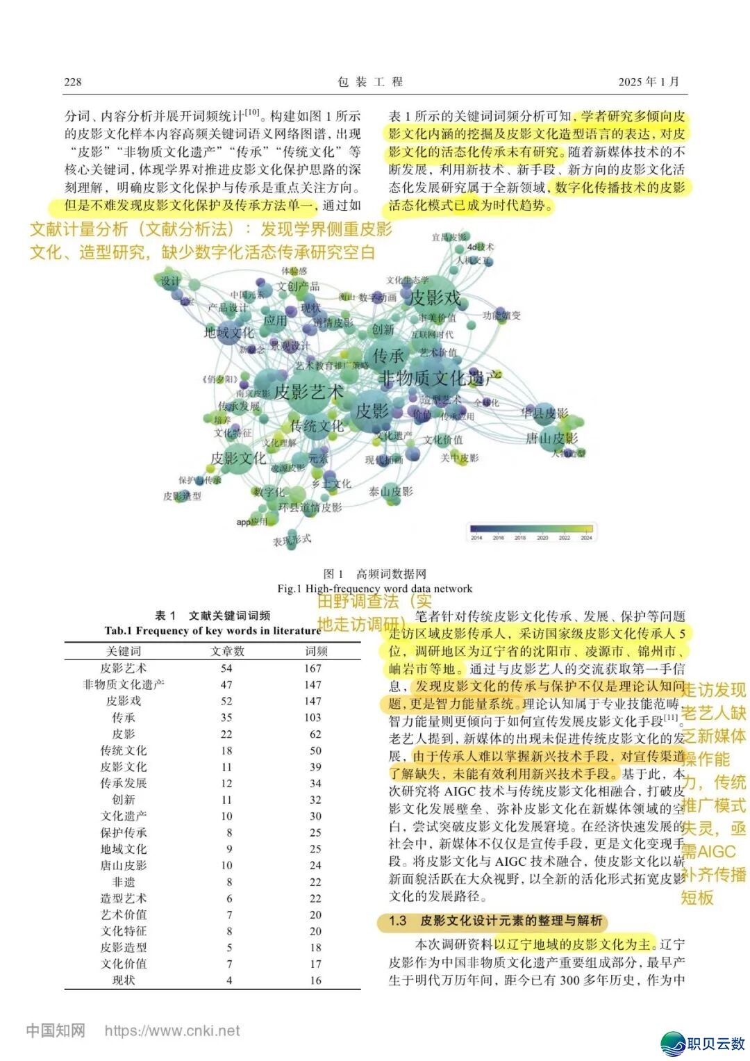 AIGC使用于保守皮影IP抽象的设想根究w5.jpg