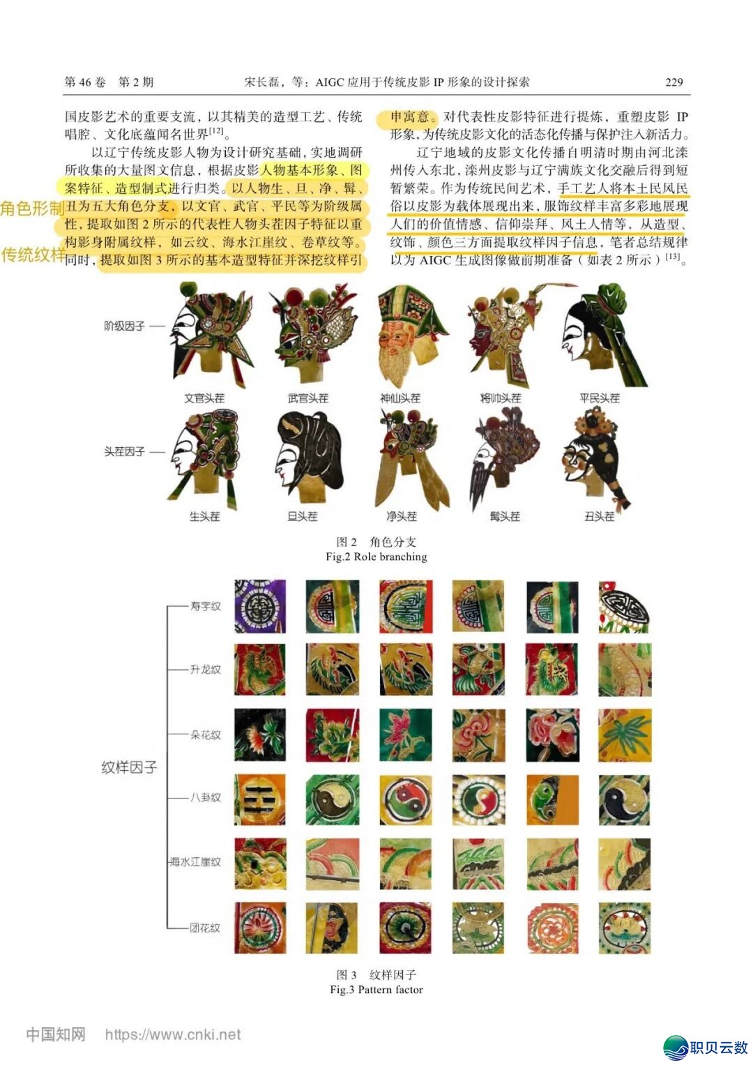 AIGC使用于保守皮影IP抽象的设想根究w6.jpg