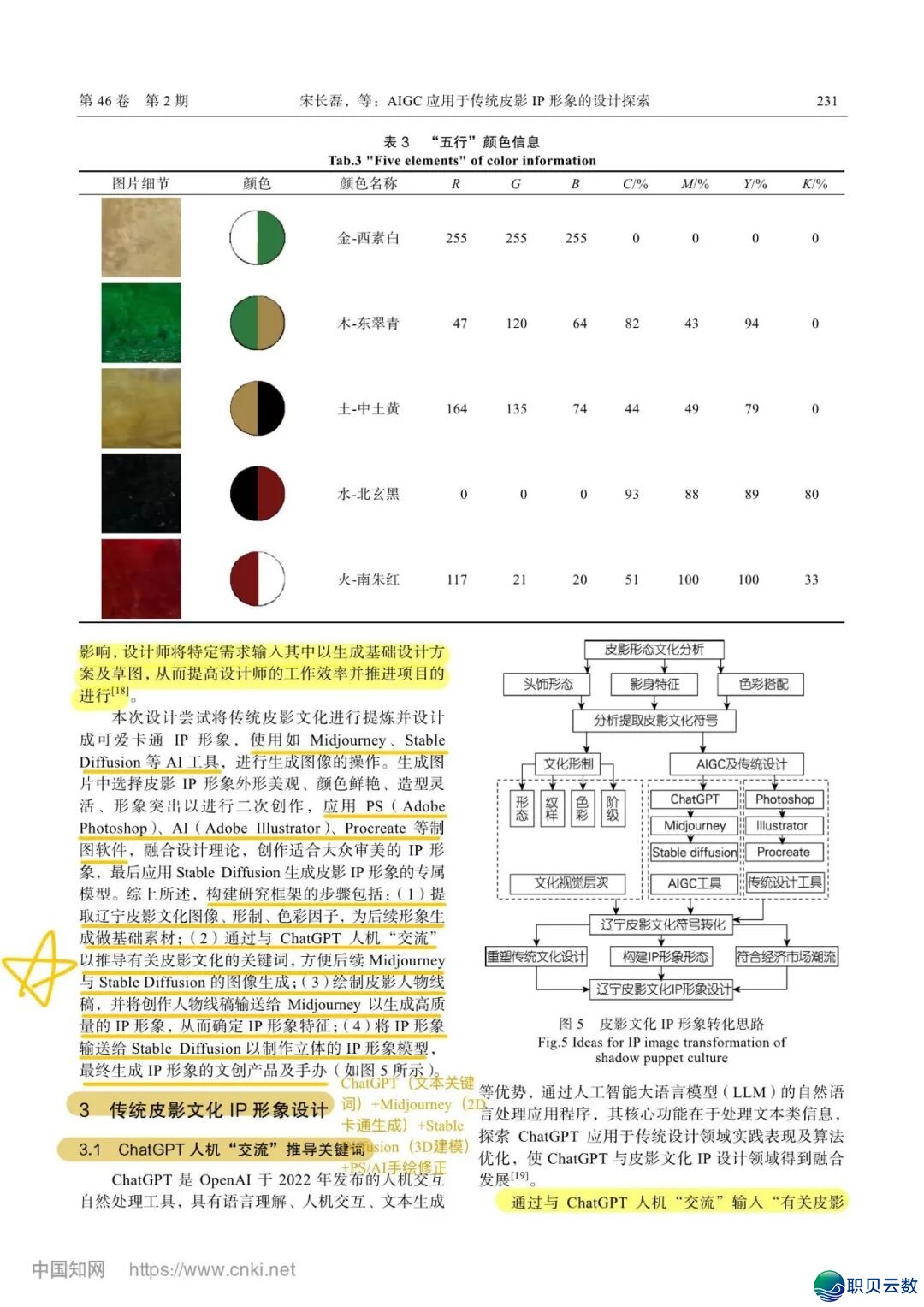 AIGC使用于保守皮影IP抽象的设想根究w8.jpg