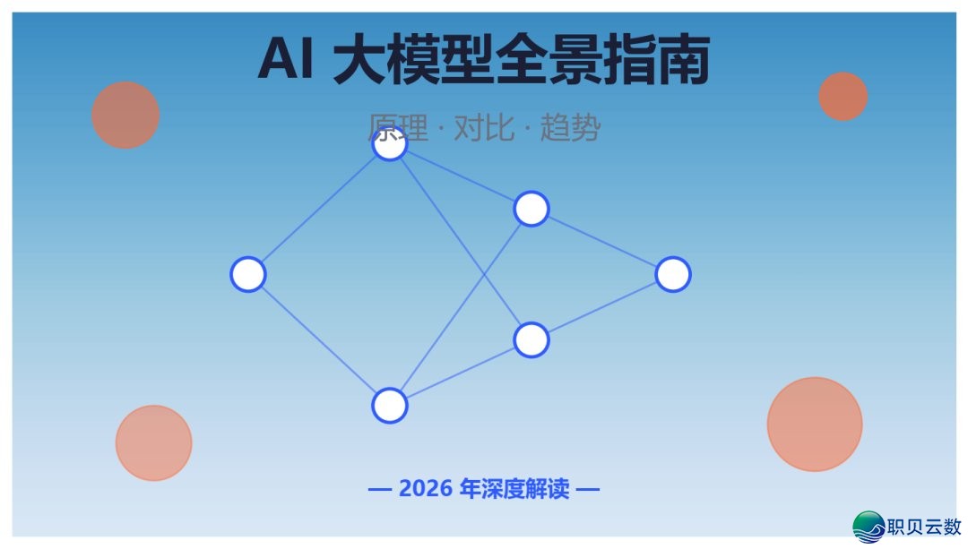 AI年夜模子齐景指北：小利剑法式员必备，珍藏那份退阶秘笈！-1.jpeg