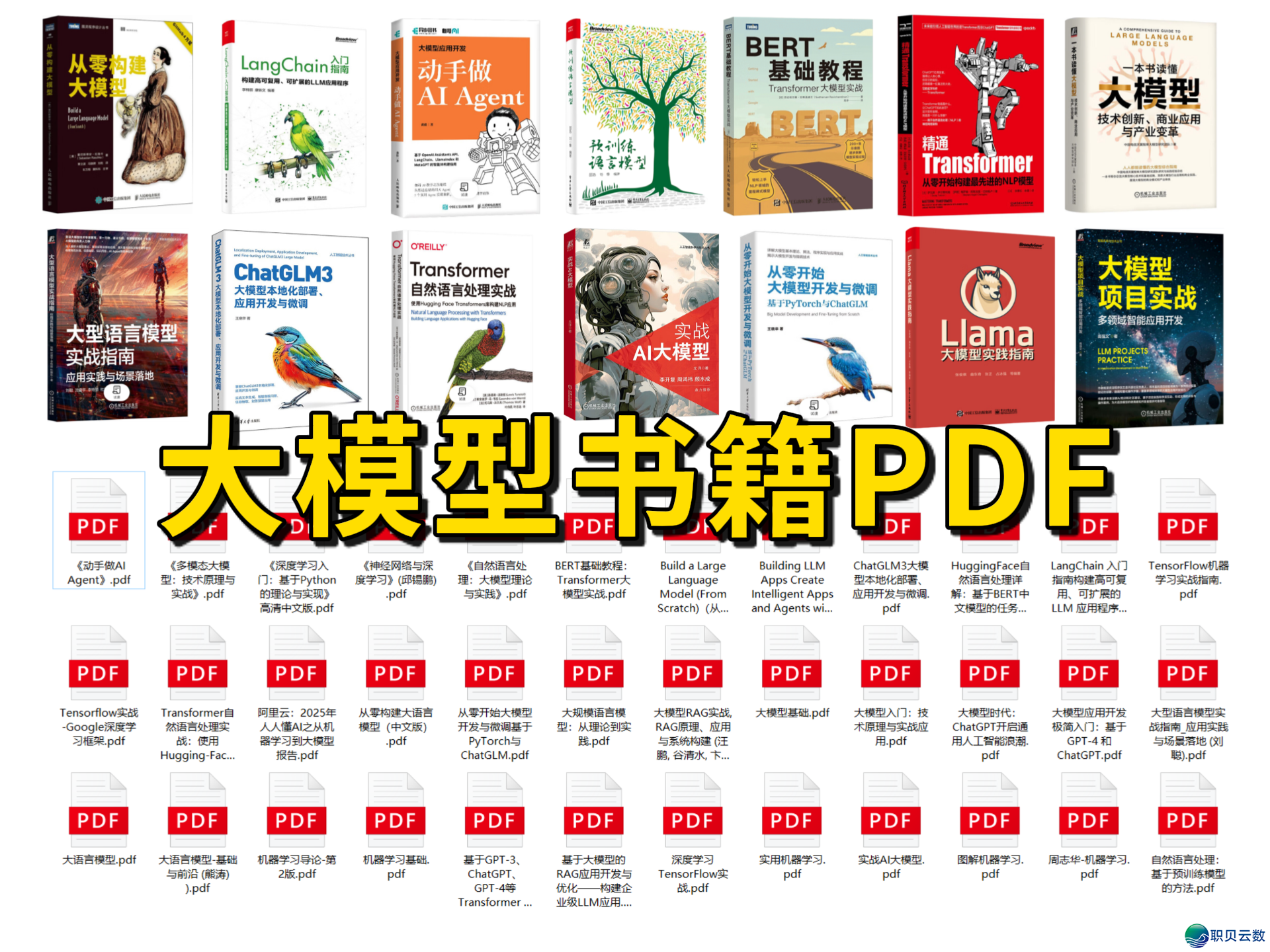 AI年夜模子齐景指北：小利剑法式员必备，珍藏那份退阶秘笈！-10.jpg