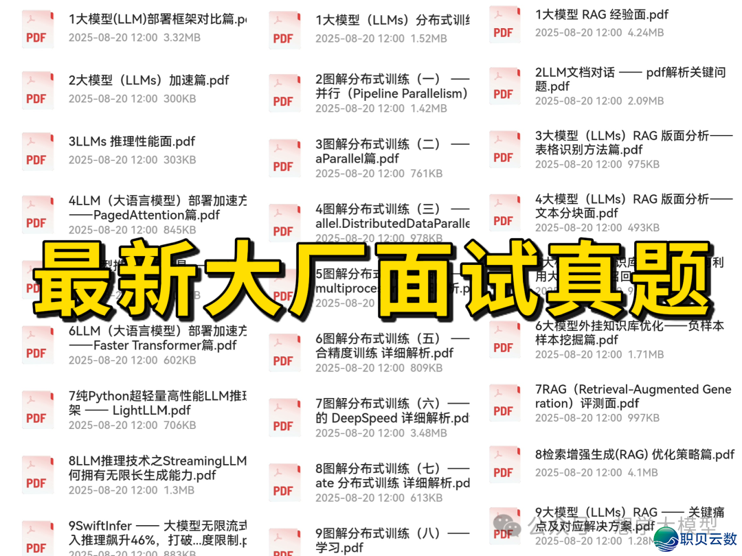 AI年夜模子齐景指北：小利剑法式员必备，珍藏那份退阶秘笈！-13.png