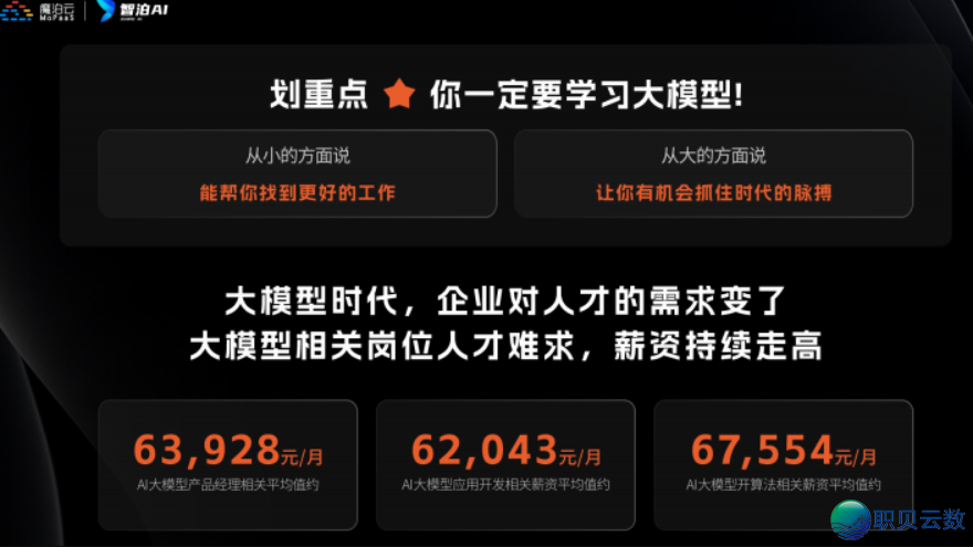 AI年夜模子齐景指北：小利剑法式员必备，珍藏那份退阶秘笈！-16.png