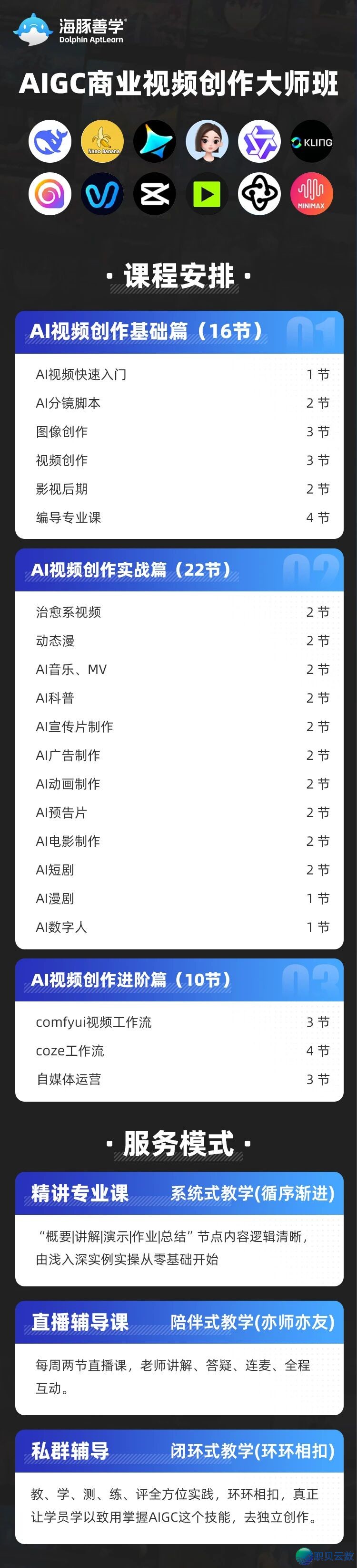 AIGC贸易望频班|教员优良做品展示(附面评)w2.jpg