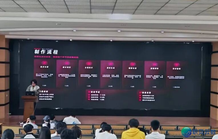 AIGC沉塑影象消耗力|一站式师长教师社区年青充电站w5.jpg