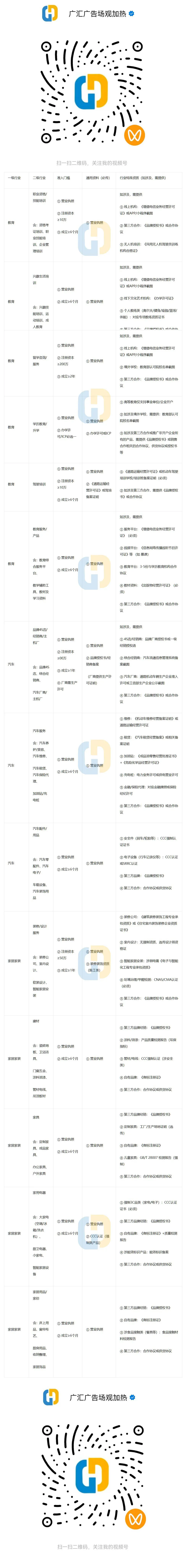 望频号挂载企业微疑w2.jpg