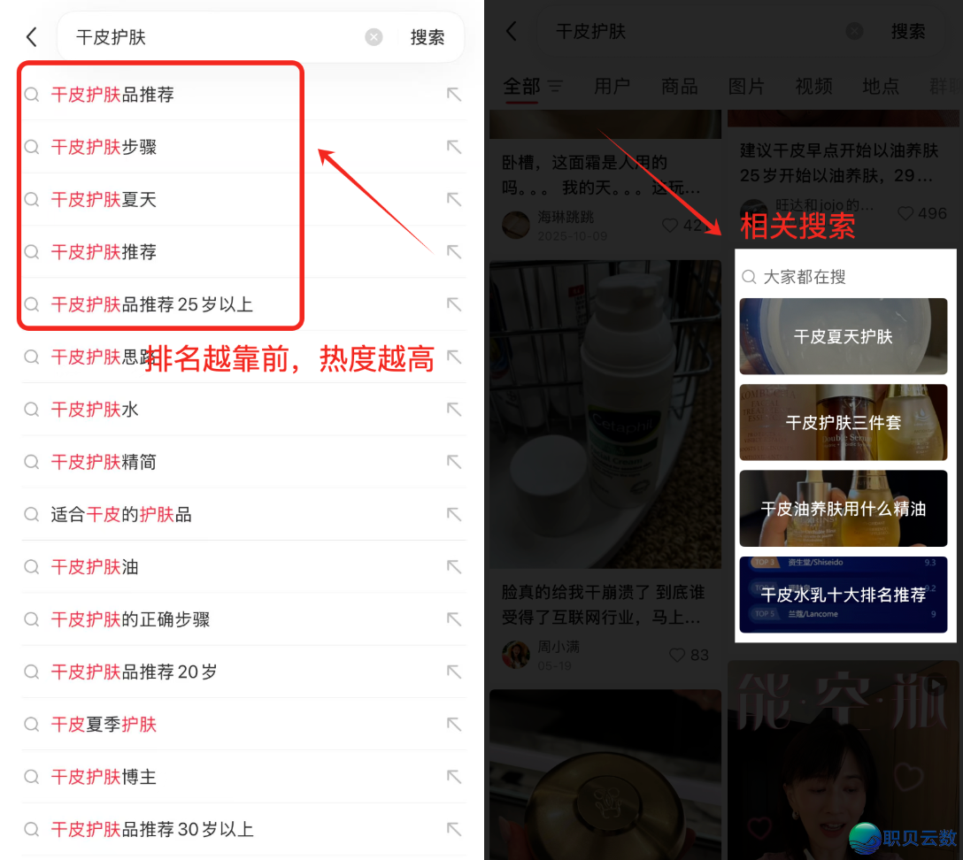 小白书籍经营指北：2026年算法变革取爆款挨制-3.png