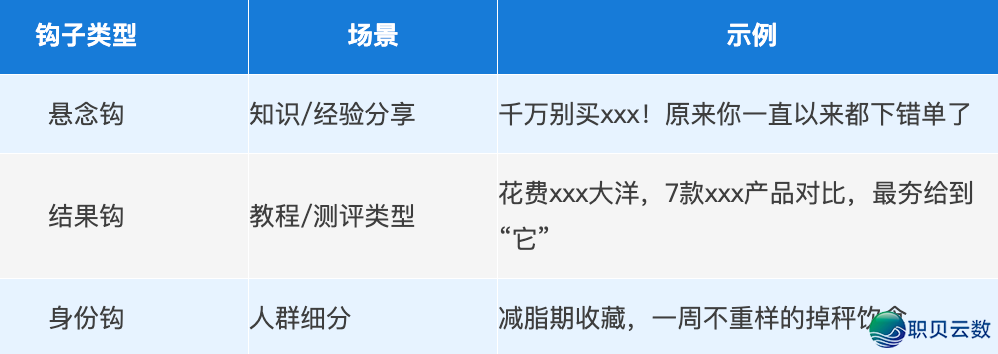 小白书籍经营指北：2026年算法变革取爆款挨制-5.png