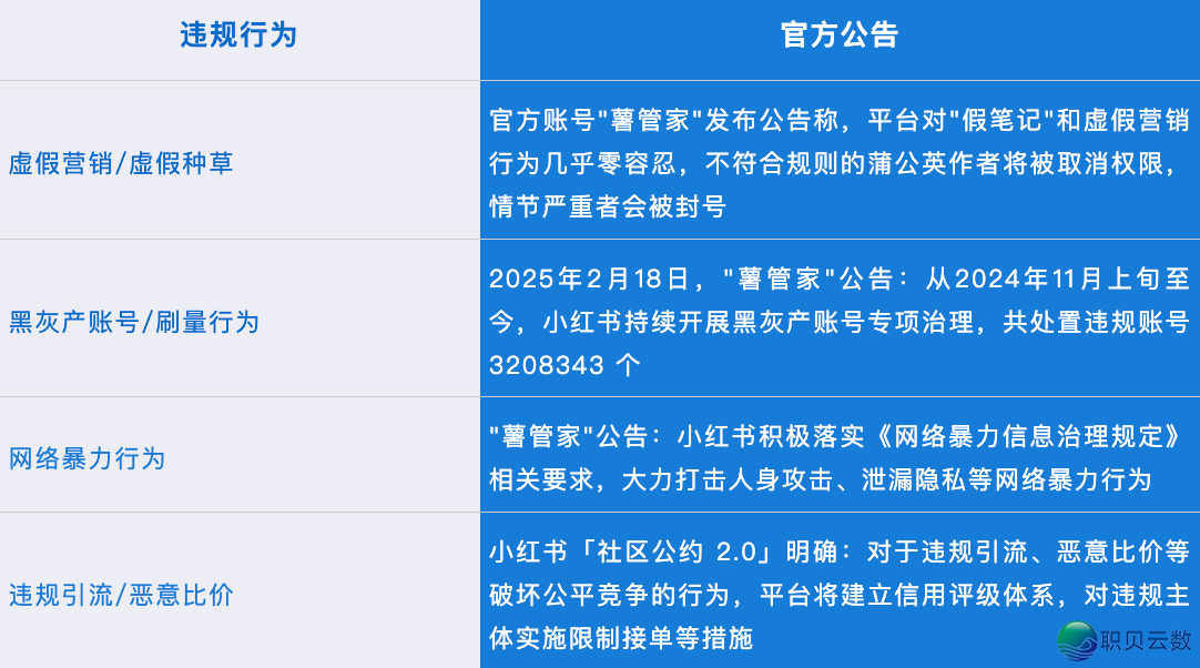 小白书籍经营指北：2026年算法变革取爆款挨制-6.png