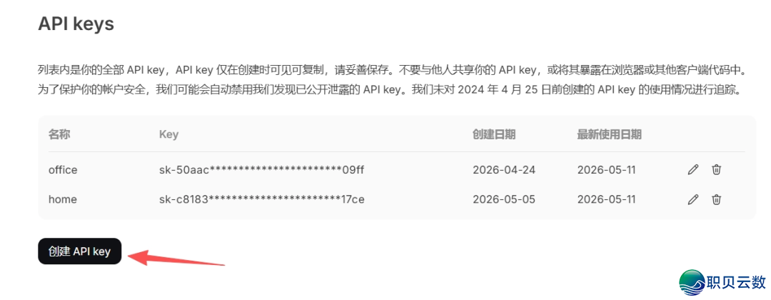 claude code 交进Deepseek API学程w2.jpg