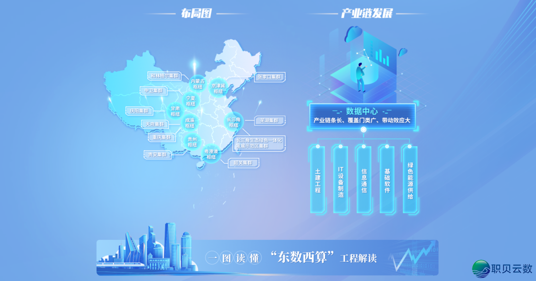 DeepSeek尾轮融资500亿,瞅完投资声势,尔瞅到了面前 的枢纽旌旗灯号...w4.jpg