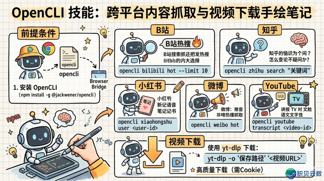deepseek桌里端agent去了,亲测体会没有输codexw5.jpg