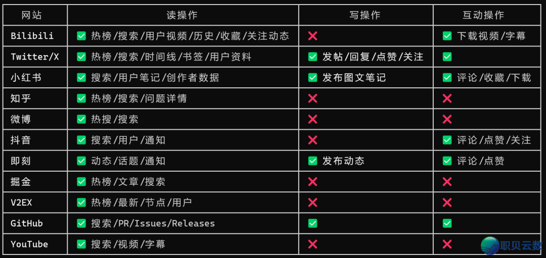 deepseek桌里端agent去了,亲测体会没有输codexw11.jpg