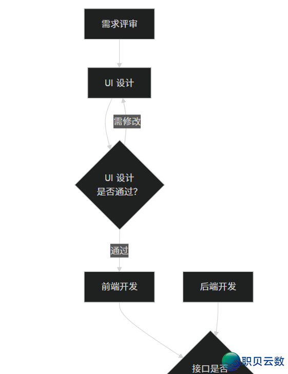 谁道 DeepSeek 不克不及天生图片?w3.jpg